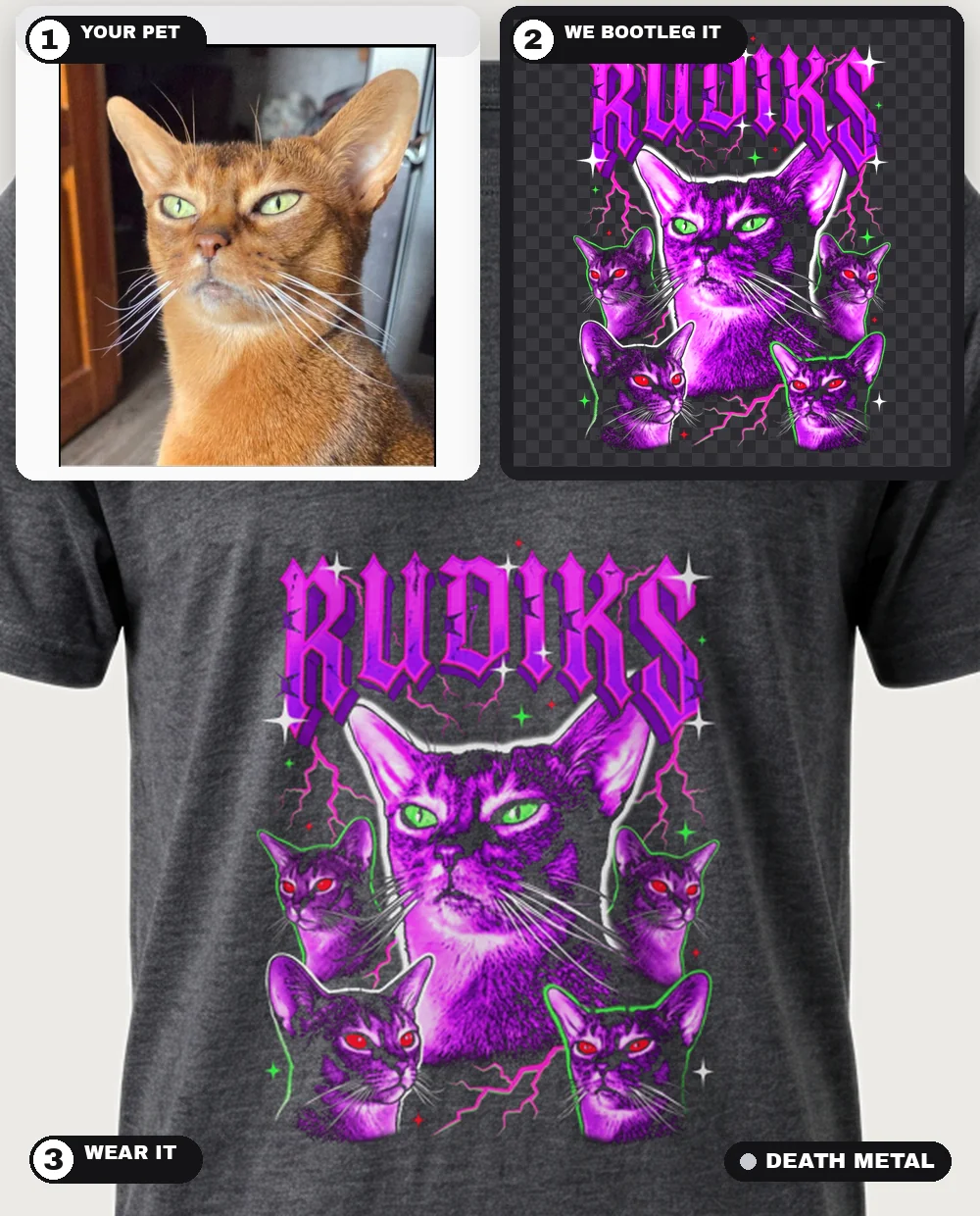 The same cat in the Death Metal theme, worn on a dark-heather tee — three-step collage