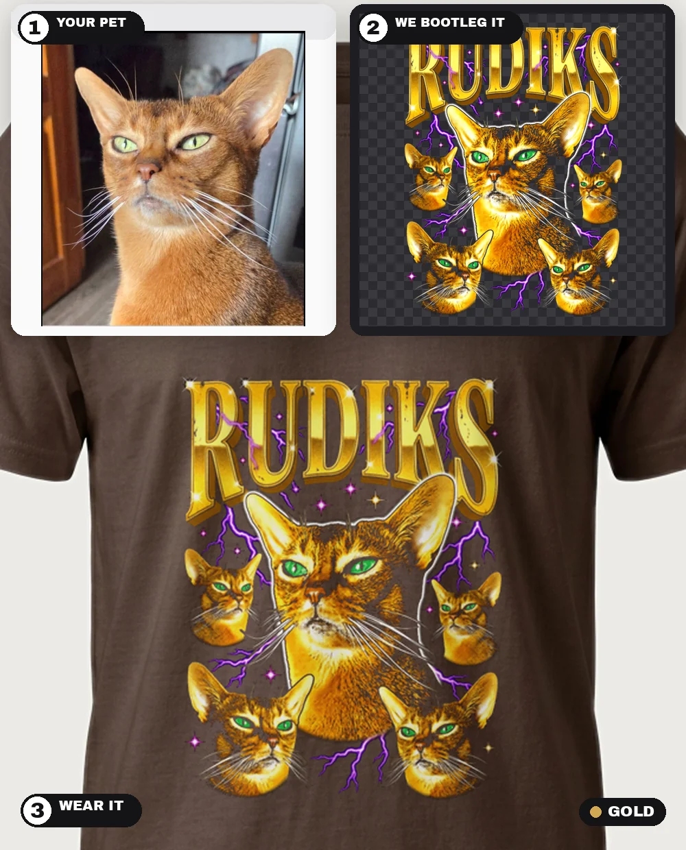 The same cat in the Gold theme, worn on a chocolate tee — three-step collage