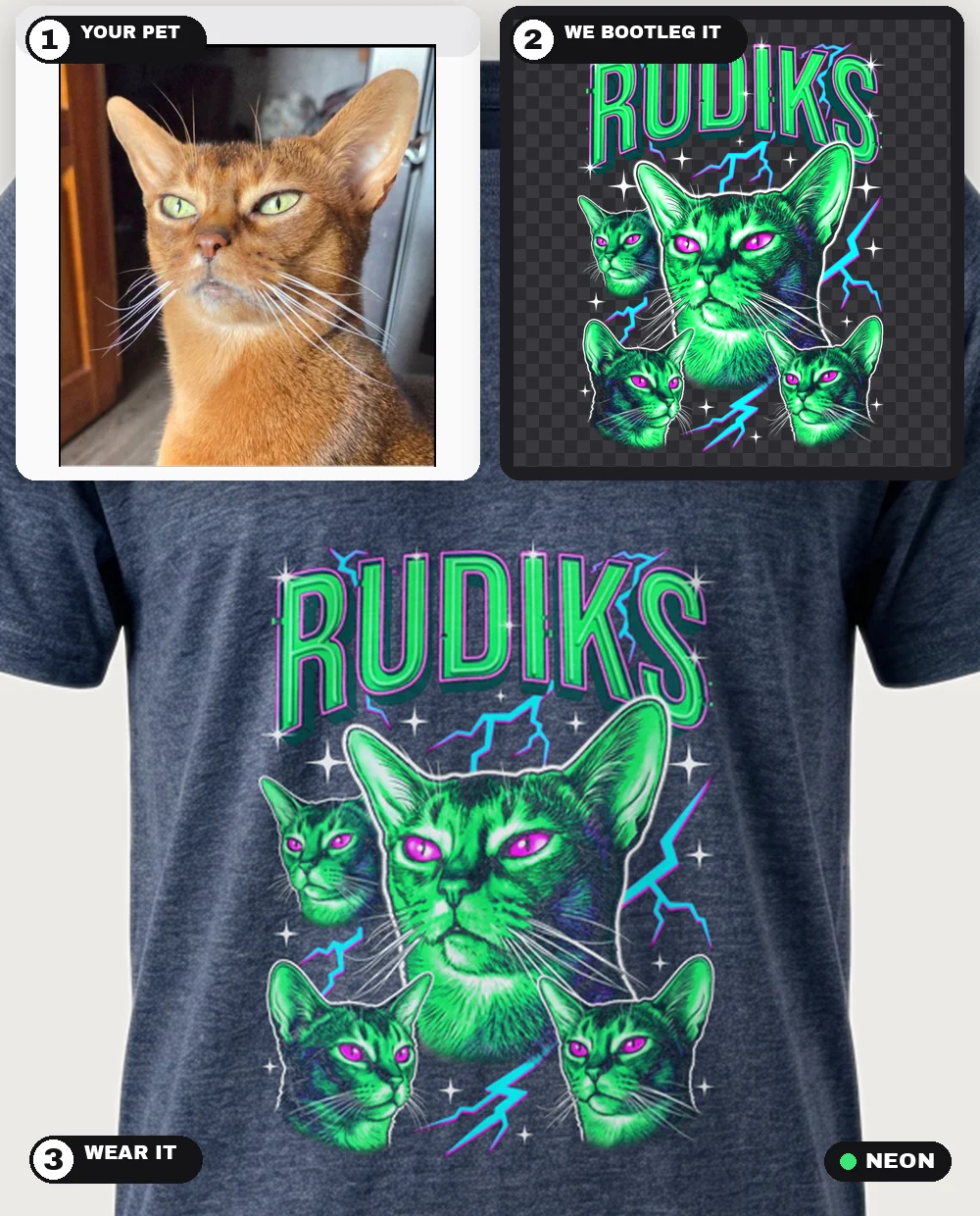 The same cat in the Neon theme, worn on a heather-navy tee — three-step collage