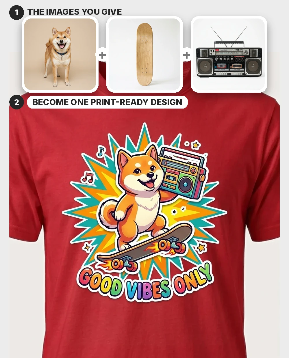 Three source images — a Shiba, a skateboard and a boombox — merged into one cartoon "GOOD VIBES ONLY" sticker design, shown worn on a red tee